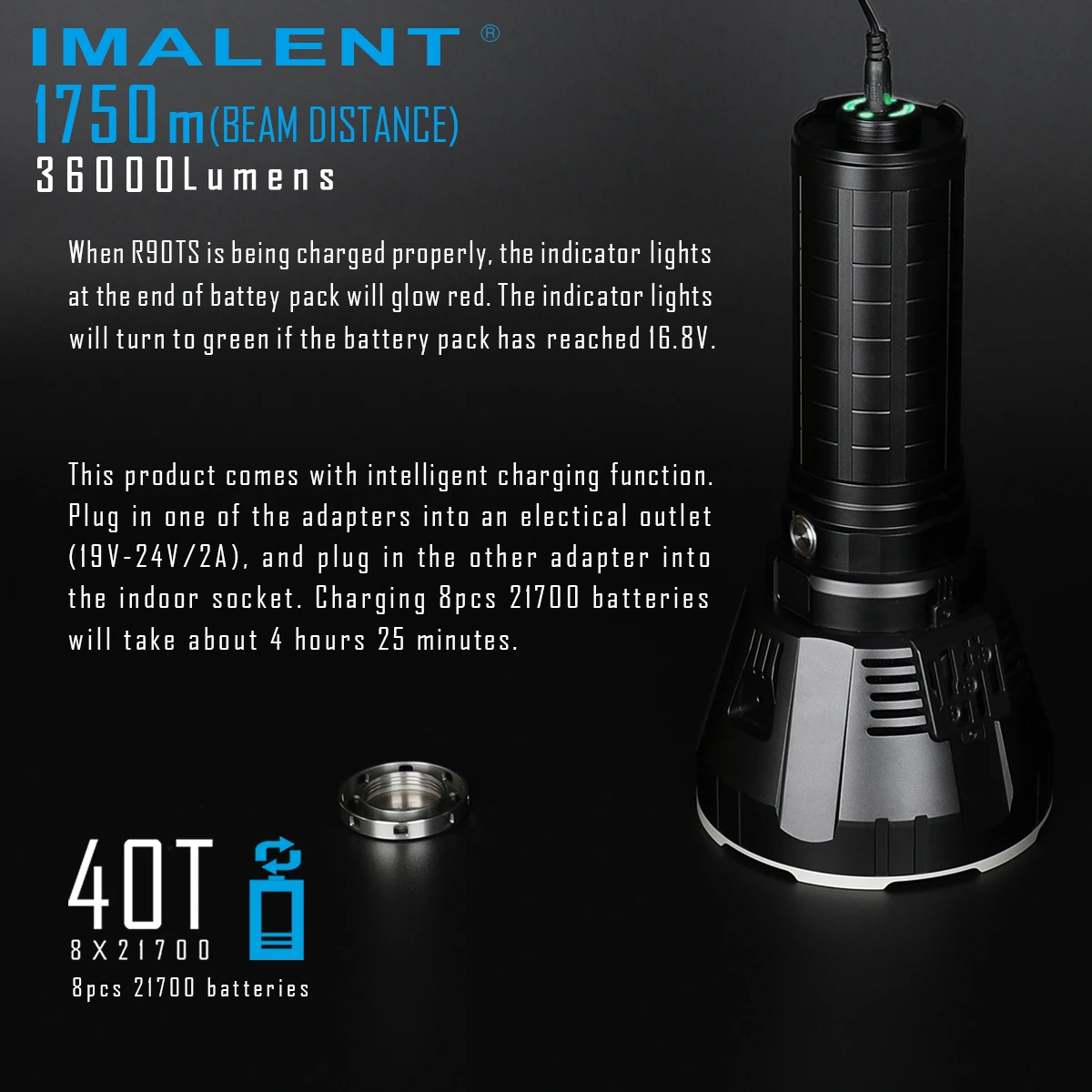 IMALENT R90TS светодиодный фонарик CREE XHP35 HI светодиодный s 36000лм мощный фонарик с O светодиодный дисплей для поисково-спасательных работ