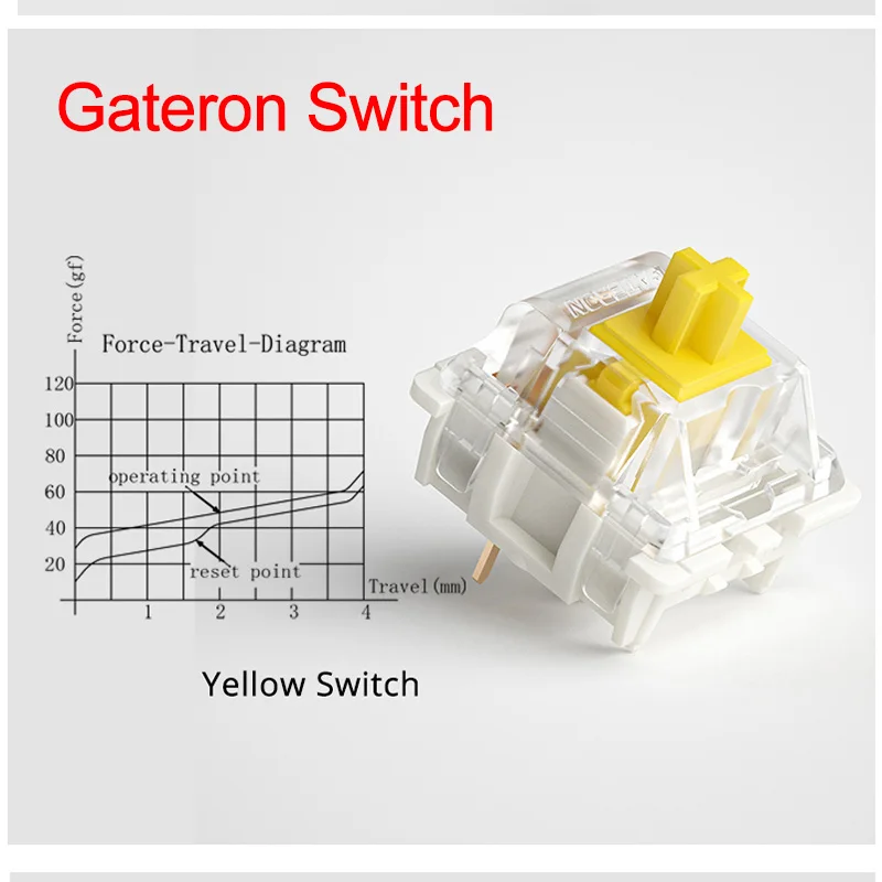 Линейный механический переключатель Gateron желтый/красный клавиатуры для