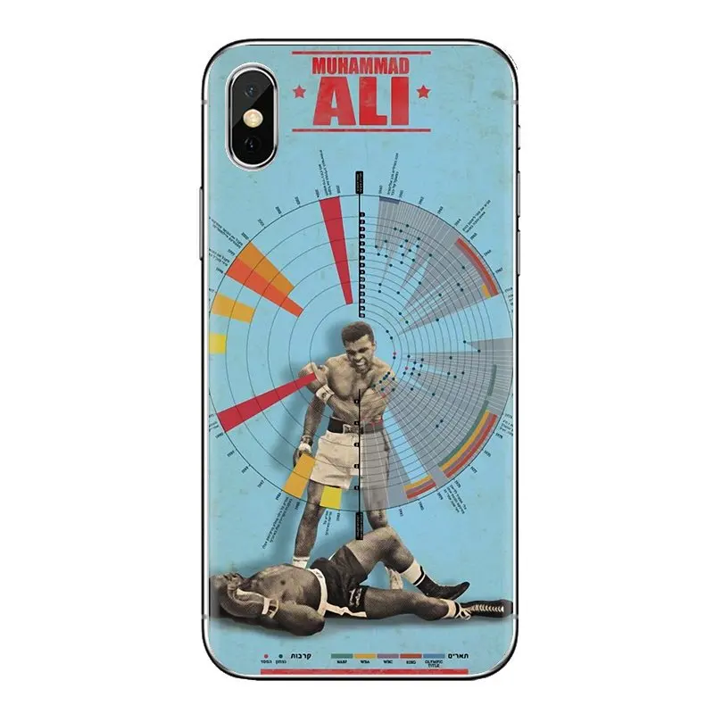 For iPod Touch Apple iPhone 4 4S 5 5S SE 5C 6 6S 7 8 X XR XS Plus MAX TPU Transparent Skin Cover Muhammad Ali King of Boxing USA |