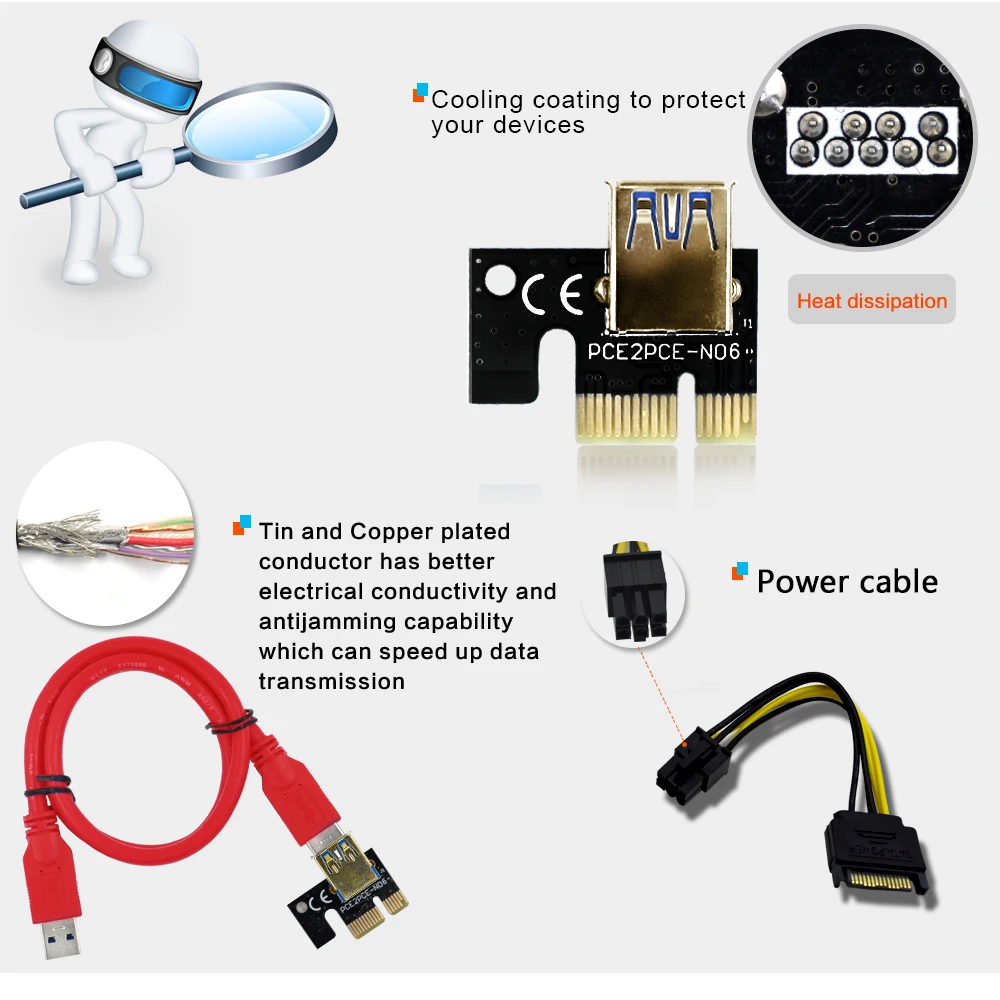 10 шт. TISHRIC PCI-E Райзер 009s карта PCIE PCI E удлинитель USB 3 0 к 6pin адаптер кабель Майнинг для