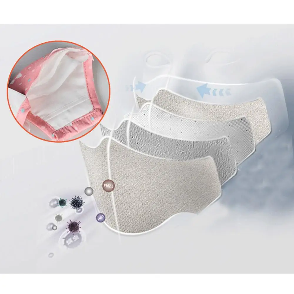Anti PM2.5 Children Mouth Face Mask 4-layer Filtration Smog Mouth-muffle Cartoon Warm Dust Fits 3-12 Years Old Kids | Безопасность и