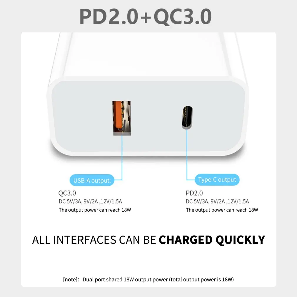 

PD 18W USB Type C Charger QC 3.0 Fast Phone Dual Port Charge For iPhone 12 11 X Xs Xr 7 8 AirPods iPad Huawei Xiaomi LG Samsung