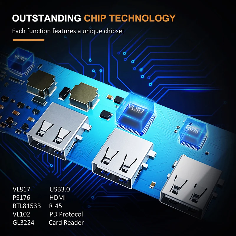 Кабель USB C концентратор HDMI 4K type-C USB 3,0 SD и Micro SD кард-ридер 5 в 1 USB-C зарядка для Galaxy S9/S8 ПК MacBook Pro N130