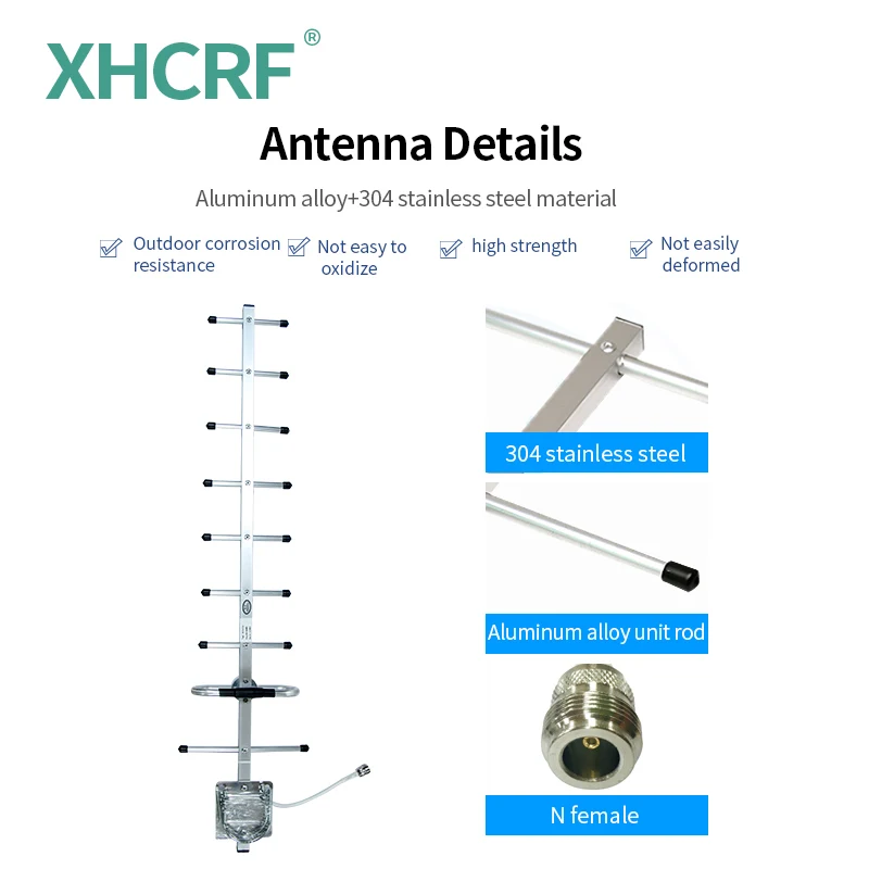 868MHz 915MHz Directional Yagi Antenna N Female LoRa Gateway Internet of Things Radio 900M Image Transmission High Gain 9 Unit