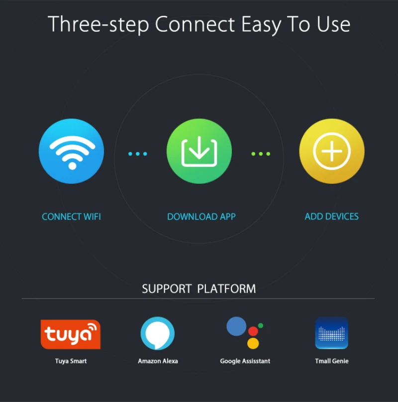 

WiFi Smart Plug EU US UK Adaptor Wireless Remote Control Power Energy Monitor Outlet Timer Socket for Alexa Google Home