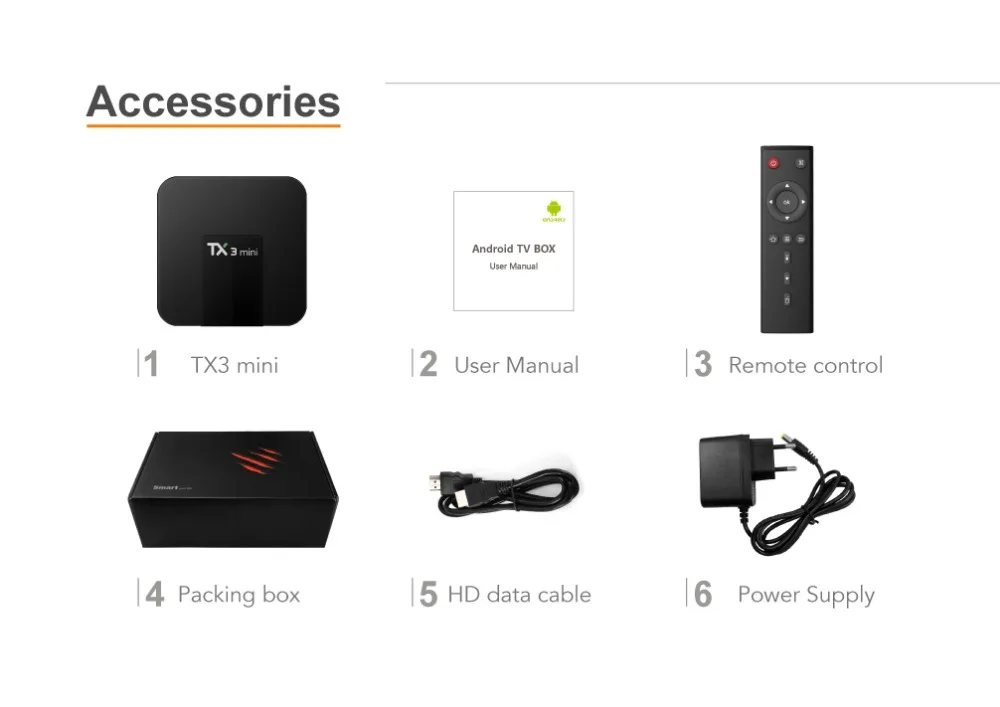 Smart TV Box TX3 Мини Android box с клавиатурой Amlogic S905W WiFi медиаплеер 4K Поддержка Netflix |