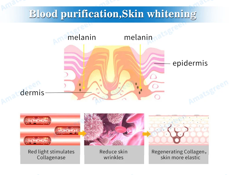 45W Red Led Light Therapy Deep Red 660nm mix Near Infrared 850nm Led Light for Skin and Pain Relief