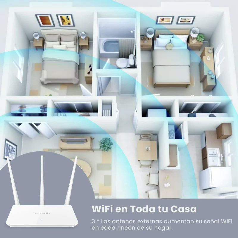 Беспроводной Wi-Fi роутер Tenda F3 N300 с антеннами высокой мощности 5 дБи 300 Мбит/с