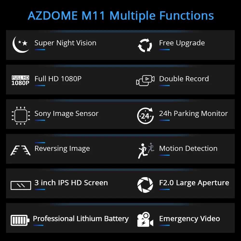AZDOME M11dash камера Full HD1080P Dash Cam IPS экран Автомобильный видеорегистратор Камера
