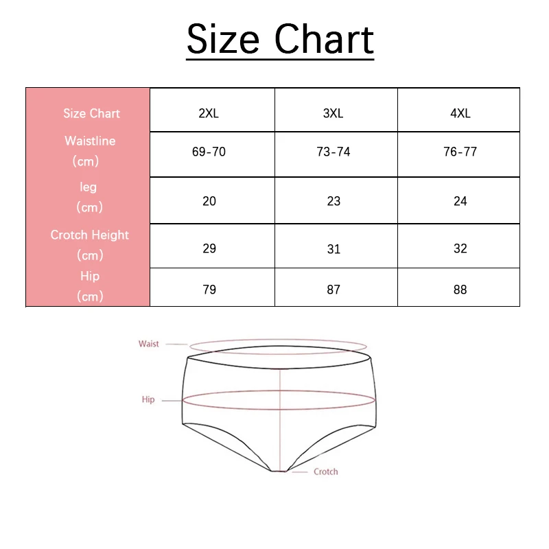 

FallSweet 5 pcs/ Lot ! Leak Proof Period Panties Cotton Women Underwear High Waist Menstrual Physiological Briefs