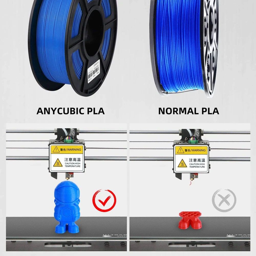 ANYCUBIC PLA нити 1 75 мм Пластик для 3D принтеры кг/рулон аккуратная катушка не путать с