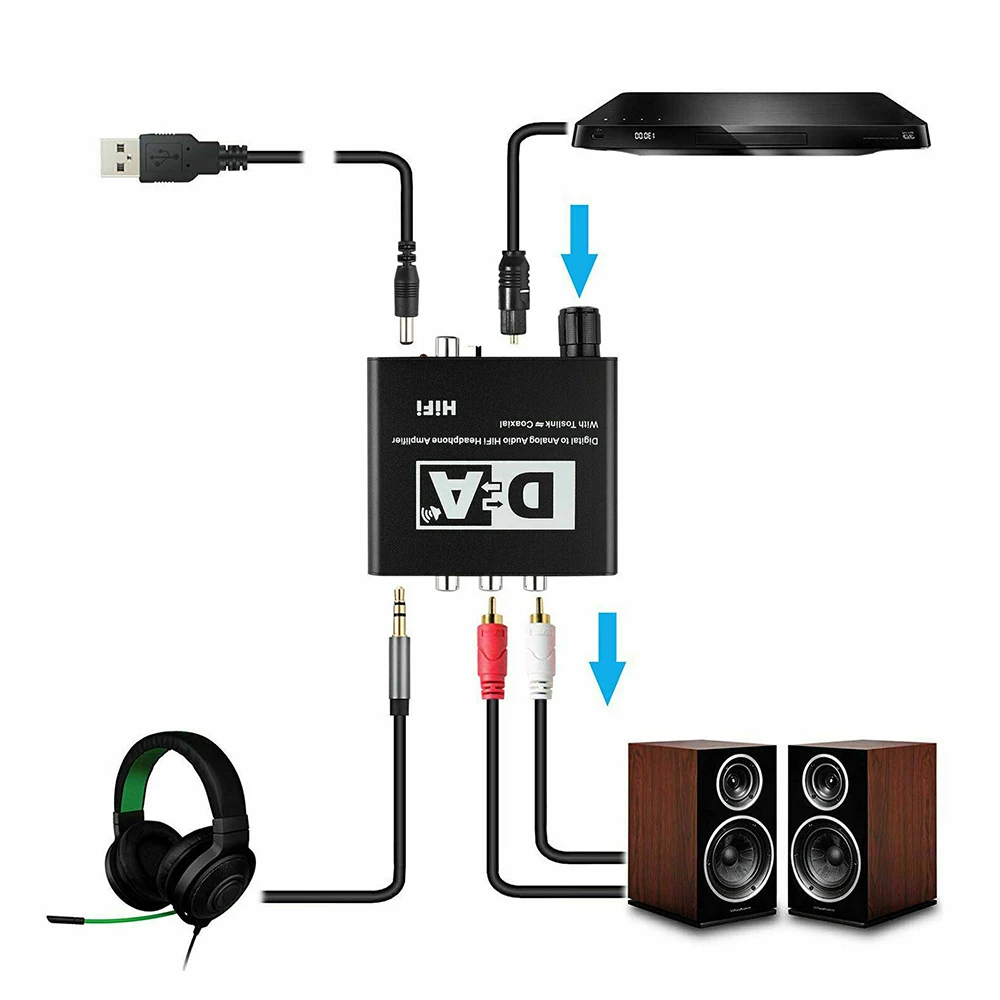 Цифро-аналоговый преобразователь 3 5 разъем RCA DAC Spdif усилитель декодер