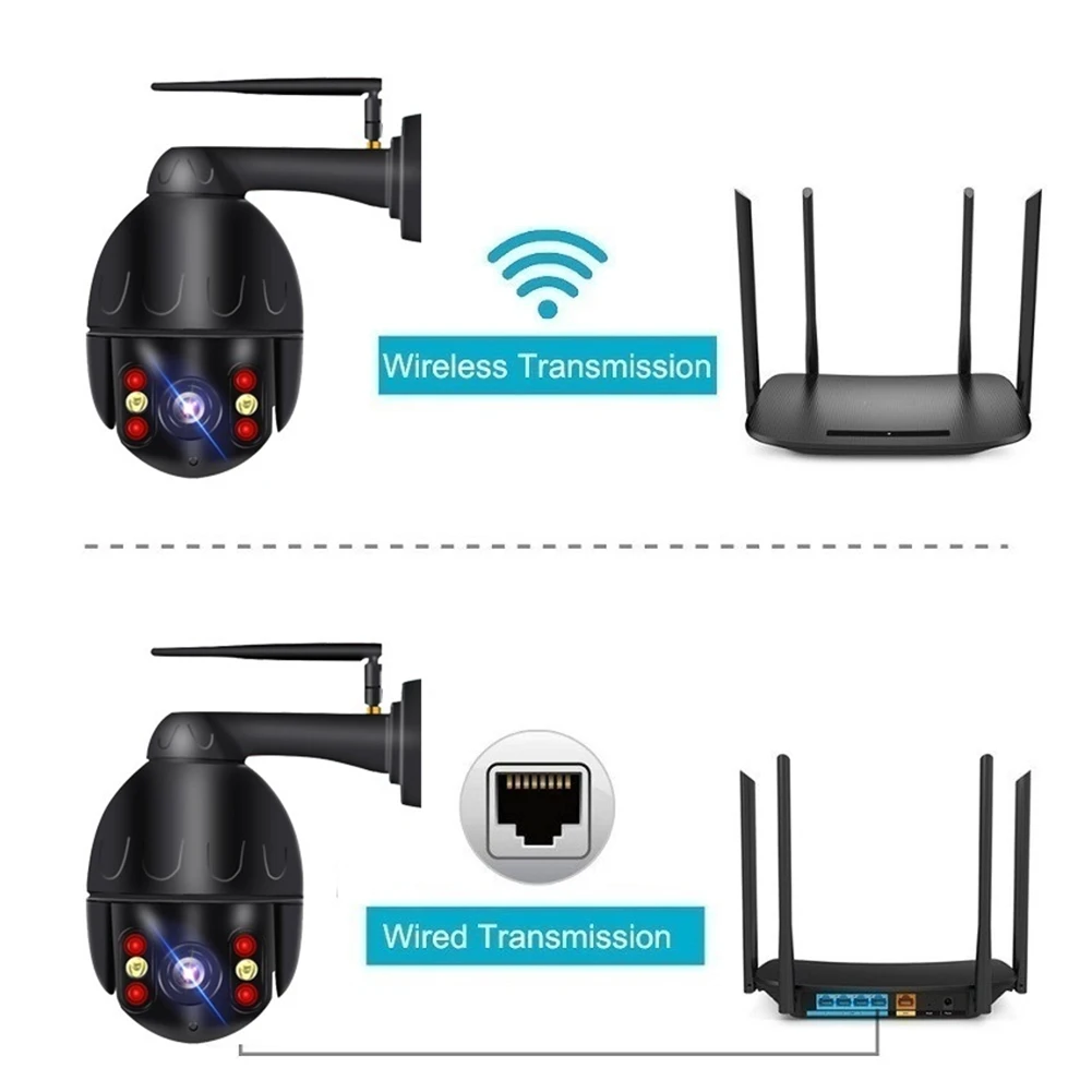 Surveillance Camera Outdoor 1080P WiFi Security IP smart waterproof PTZ 360 Panoramic Speed Dome 5X Optical Zoom | Безопасность и