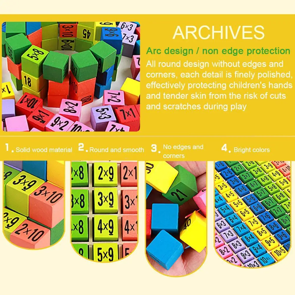 

Montessori Educational Kids Toys Baby Math Arithmetic Toys Multiplication Table Math Toy Wooden Math Arithmetic Toys Teaching