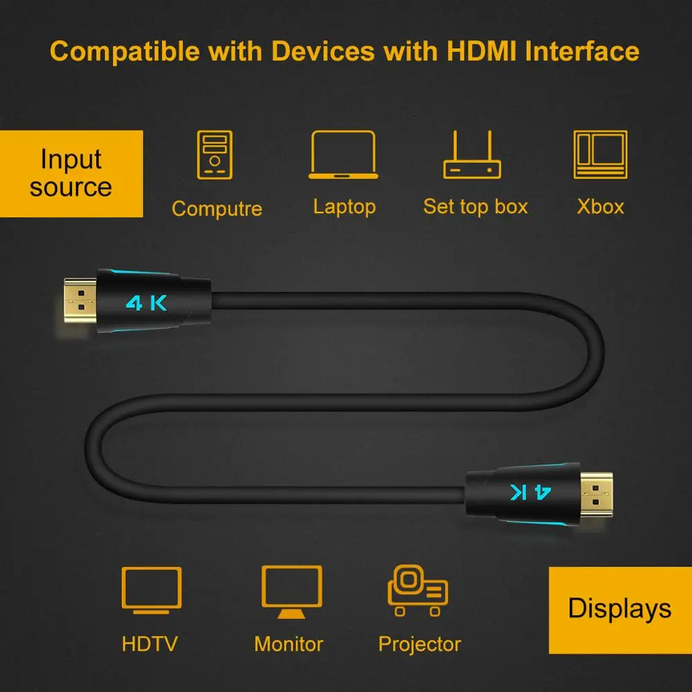 TESmart HDMI 2 0 4K @ 60 Гц к кабель 1 5 м с адаптером для 3D Xbox360 ЖК-дисплей PS3 PS4 проектор