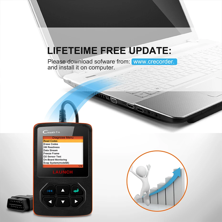 Диагностический сканер Launch Creader V + OBD2 автомобильный диагностический прибор
