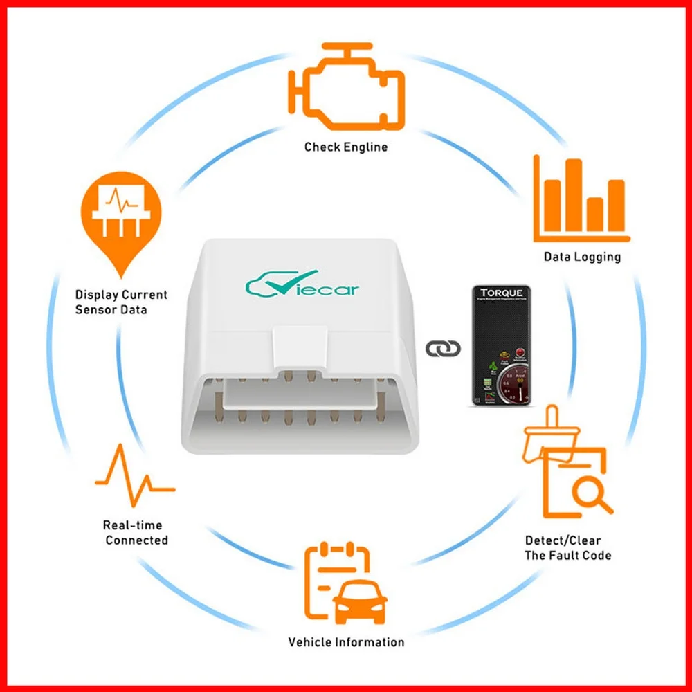 Оригинальный сканер Viecar ELM 327 V1.5 Bluetooth 4 0 ELM327 OBD2 PIC18F25K80 для Android/IOS OBD автомобильный