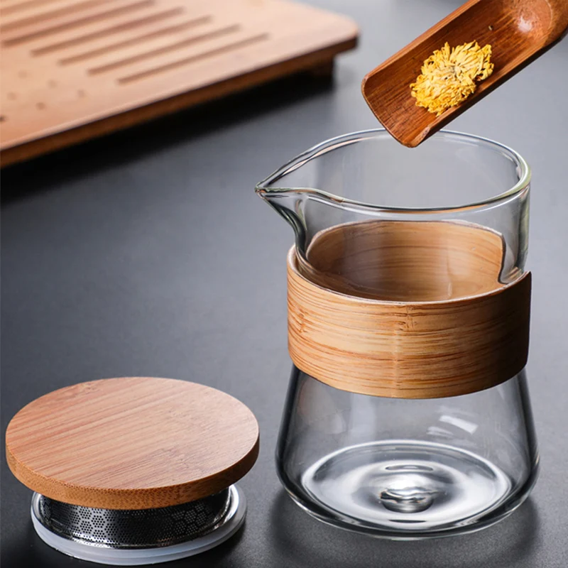 Портативный дорожный стеклянный чайный набор SENDIAN высокотемпературный новинка