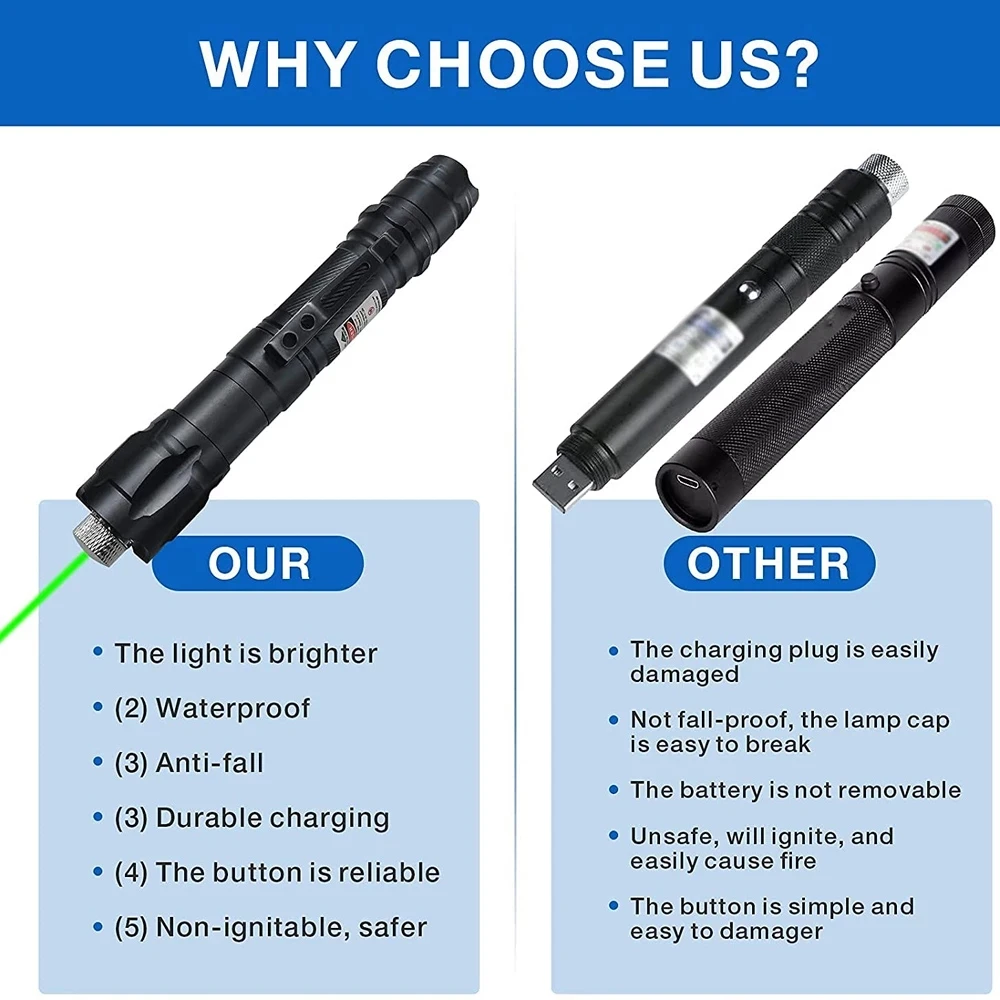 Зеленая лазерная указка 5 мВт Высокая мощность 532 нм световая ручка мощный