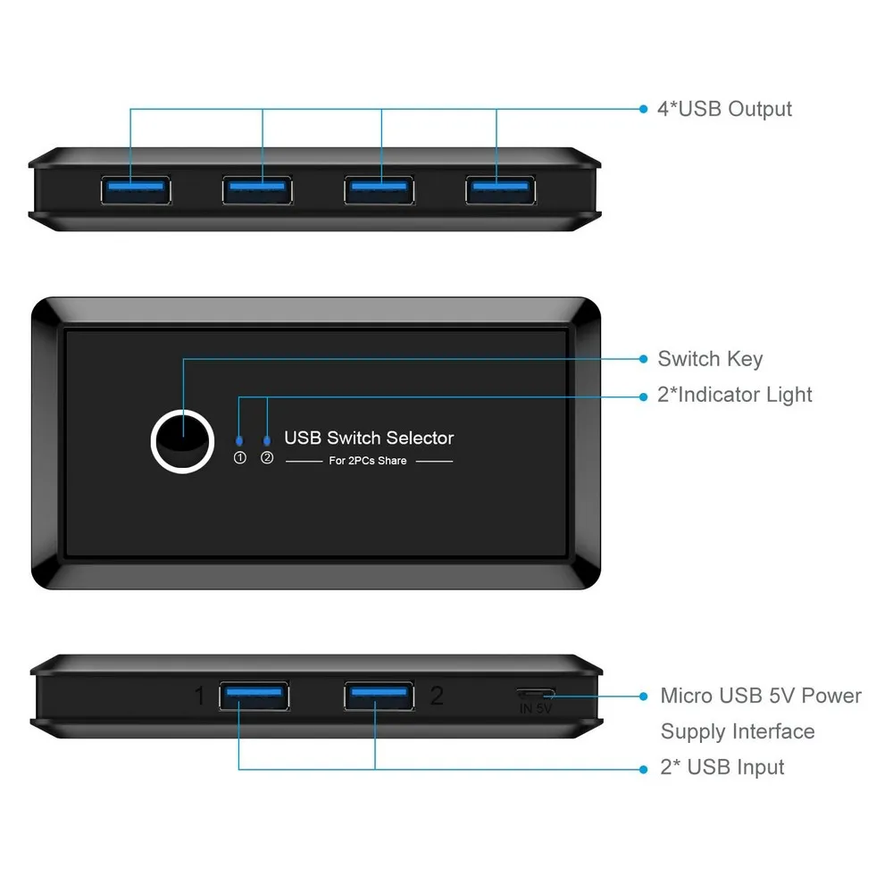 usb3 0 коммутатор для принтера 2 к