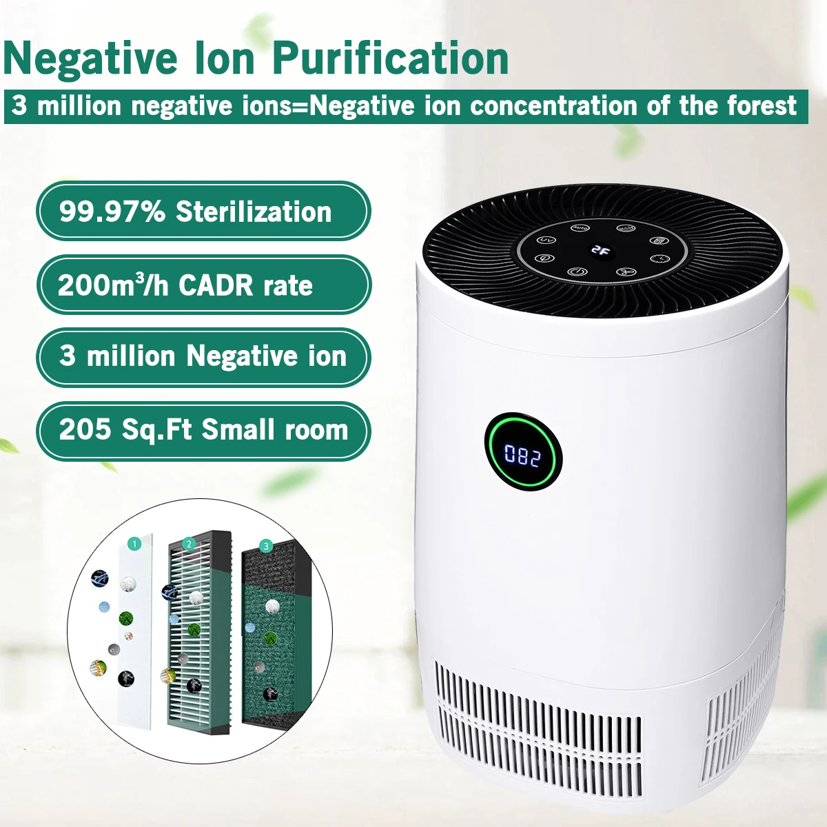 AUGIENB Настольный воздухоочиститель истинный HEPA фильтр дымовая пыль запах PM2.5