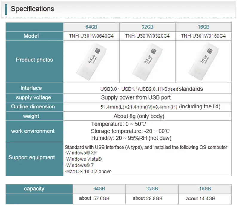 Оригинальная мини-карта памяти TOSHIBA флеш-накопитель USB 3,0, 64 ГБ, 32 ГБ, 16 ГБ, флешка, флешка, U диск, флешки U301