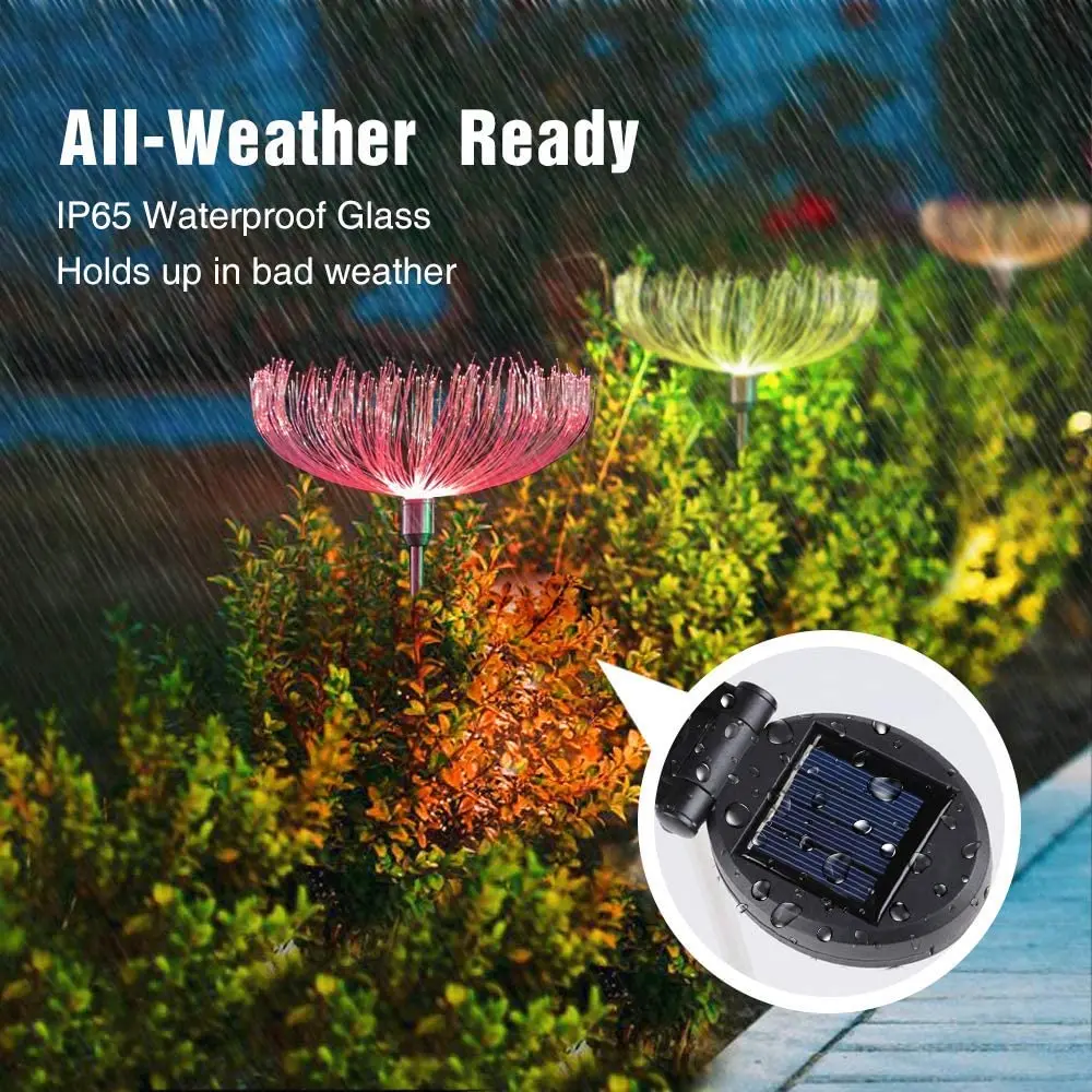 2 шт. в упаковке разноцветный солнечный светильник наружный IP65 водонепроницаемый