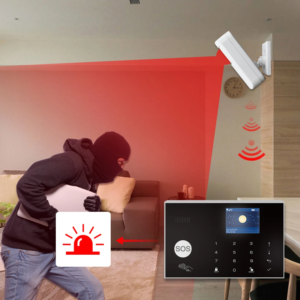 Система охранной сигнализации Zonan Tuya Wi Fi управление через приложение с IP камерой
