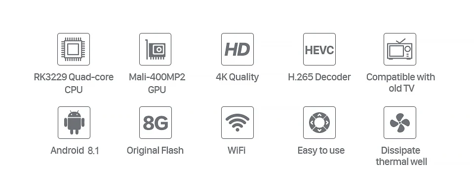 Leadcool 1 ГБ 8 ГБ Android 8,1 Leadcool ТВ коробка Смарт ТВ коробка RK3229 телеприставка полный HD HDMI медиа плеер