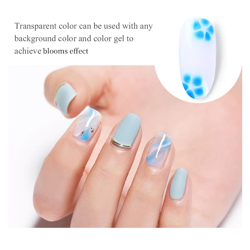 BORN PRETTY акварельный гель для ногтей отмачиваемый УФ Белый Прозрачный Гель лак