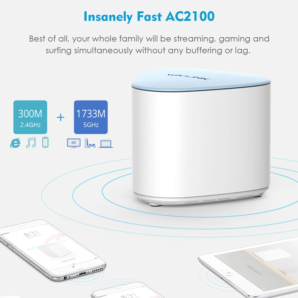 Original AC2100 Wireless Gigabit Wifi Router Whole Home WiFi Mesh System MU-MIMO wifi Repeater Dual-band 2.4G&5Ghz Mesh Router