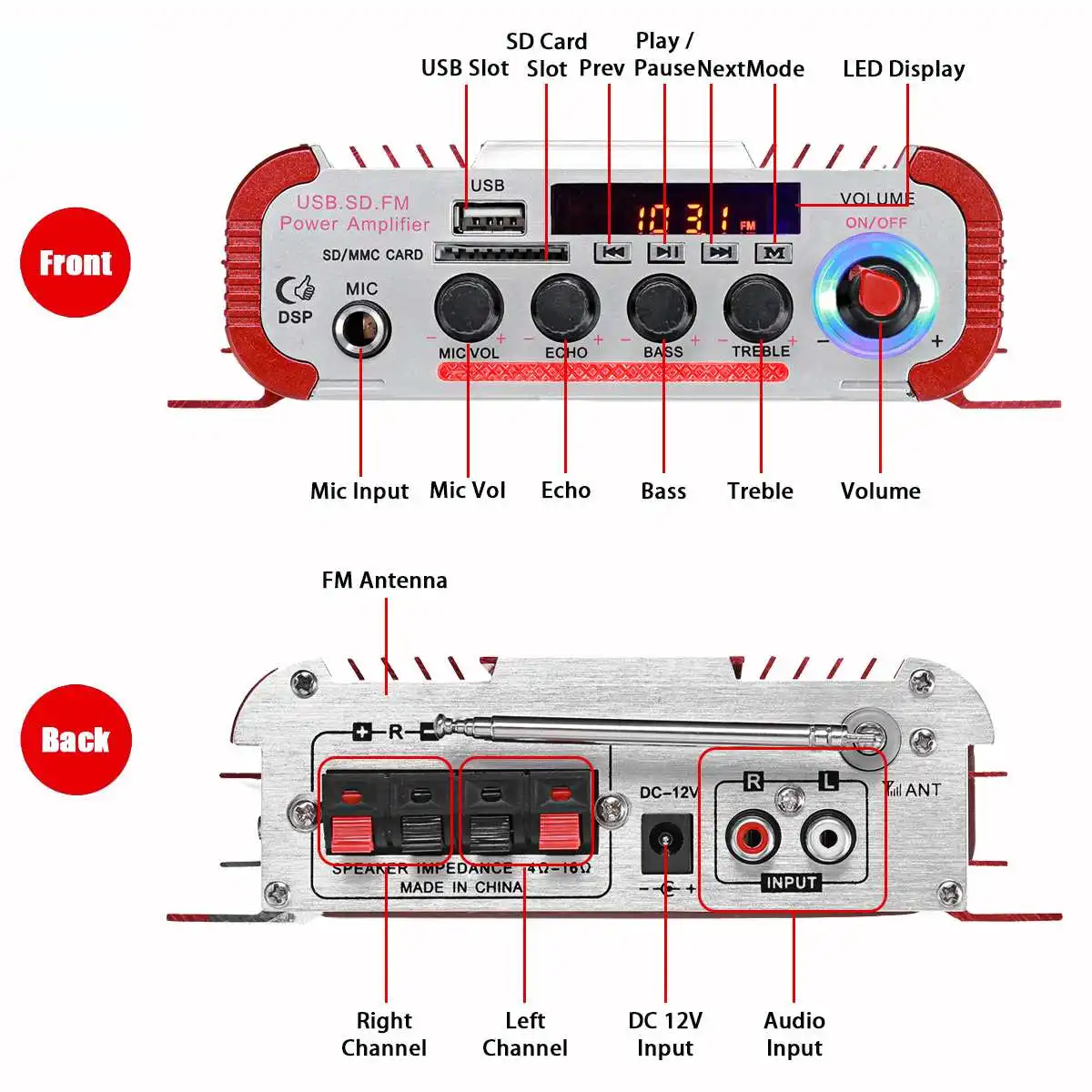 HY60 600W 12V/220V 2.0CH Hi-Fi аудио усилитель ЖК-дисплей Дисплей класса D Мощность радио