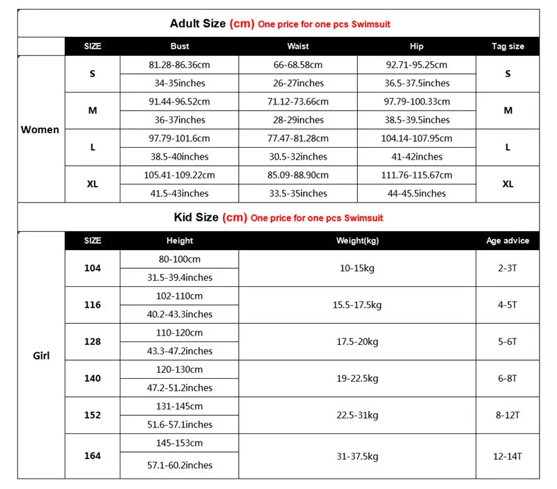 2020 семейный купальный костюм для мамы и дочки бикини купальник женщин детей