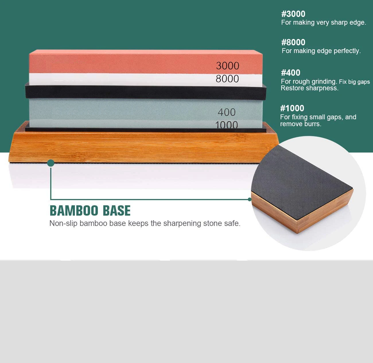 Точилка для ножей точилка точильные камни | Дом и сад