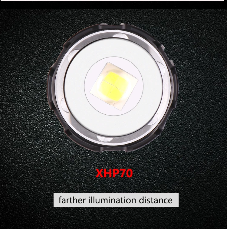 Яркий Перезаряжаемый светодиодный светильник-вспышка XHP90 XHP70.2, супер мощный фонарь, водонепроницаемый охотничий светильник с зумом, 18650 или 26650 Battey
