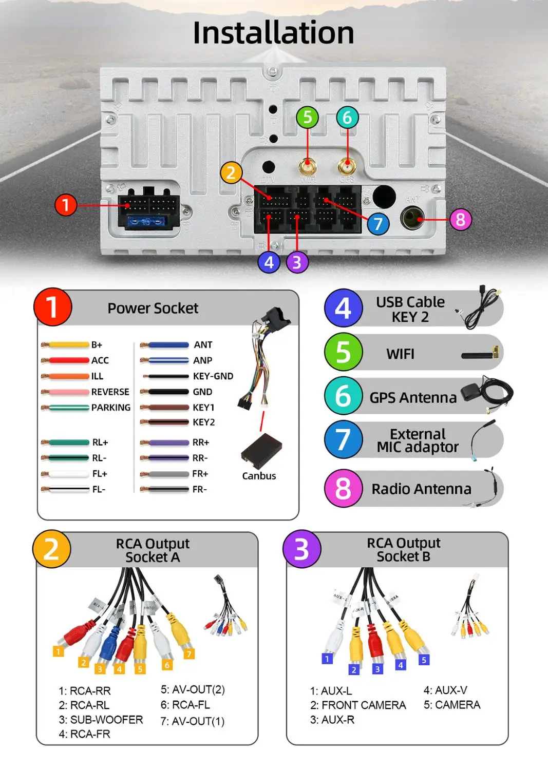 Автомобильный мультимедийный плеер Bosion 2 Din GPS Android 10 0 DVD для