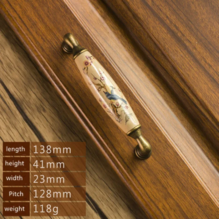 

Керамические ручки для шкафов