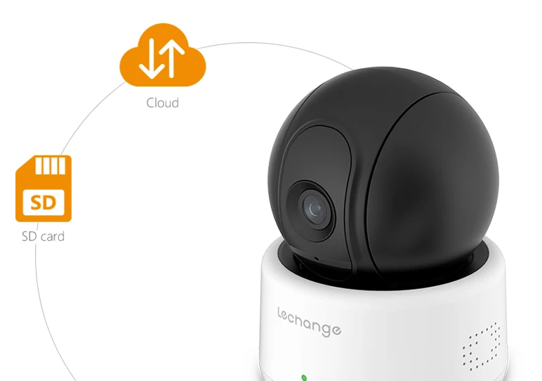 Камера Dahua IMOU Lechange Ranger 4 шт. 2 МП 1 режима функция ночного видения Wi Fi|Камеры