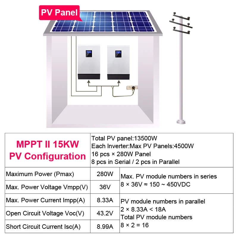 15KW 450VDC солнечный инвертор 80A MPPT 48Vdc 230VAC Гибридный автономный инвертор 60A зарядное устройство для 1 фазы и 3 фазы