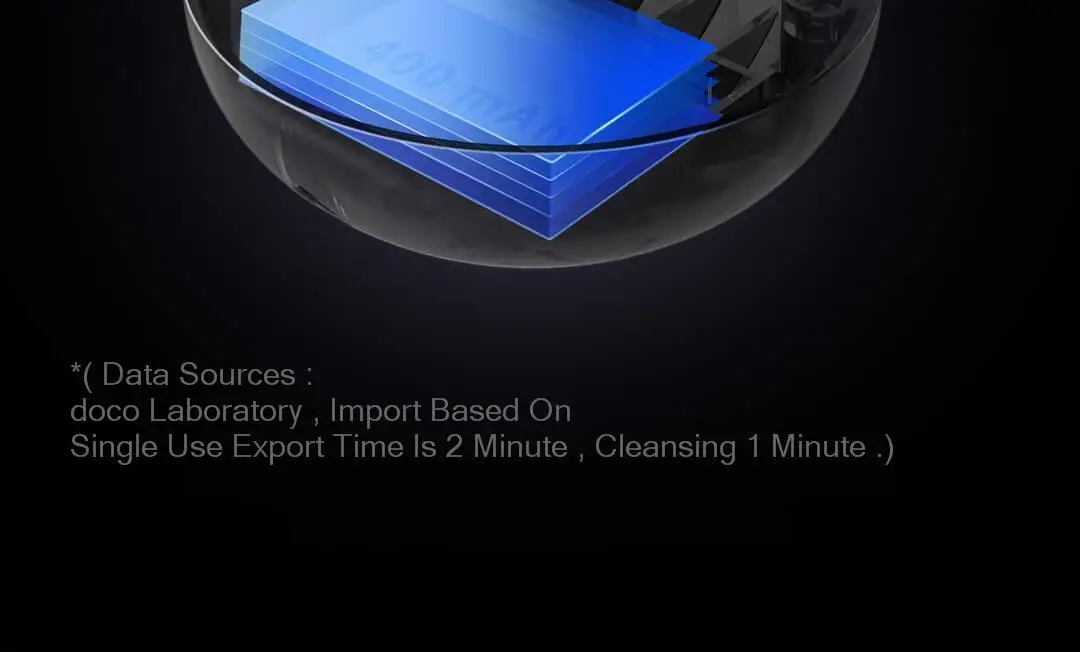 Косметический инструмент Xiaomi, экстракт микротока, экстракт эссенции Xiomi, Глубокая очистка воды+ тестирование масла, лифтинг+ Подтяжка