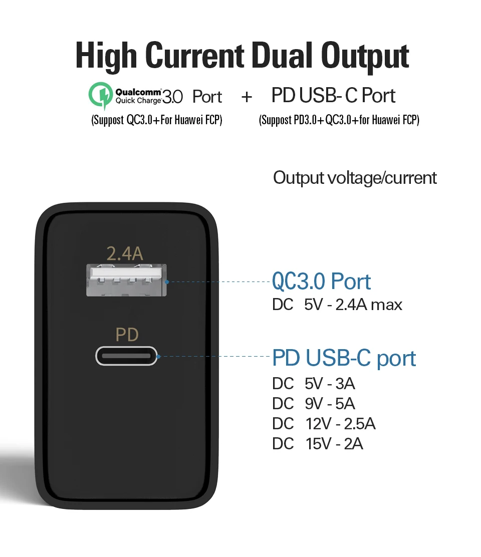 Coolreall Quick Charge 3,0 USB зарядное устройство портативное для huawei xiaomi samsung QC3.0 30 Вт быстрое зарядное устройство PD 3,0 быстрое зарядное устройство для iPhone