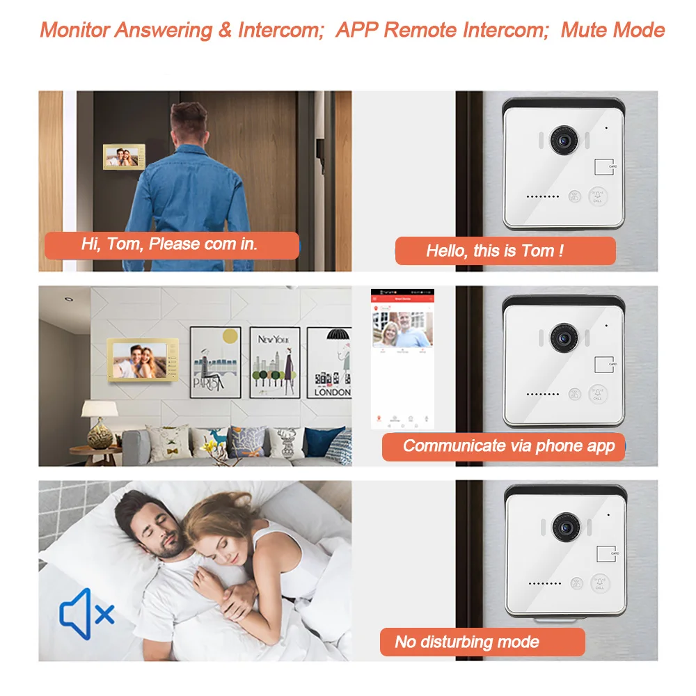 Проводная система видеодомофона VIDEW цифровая камера Tuya дверной звонок с