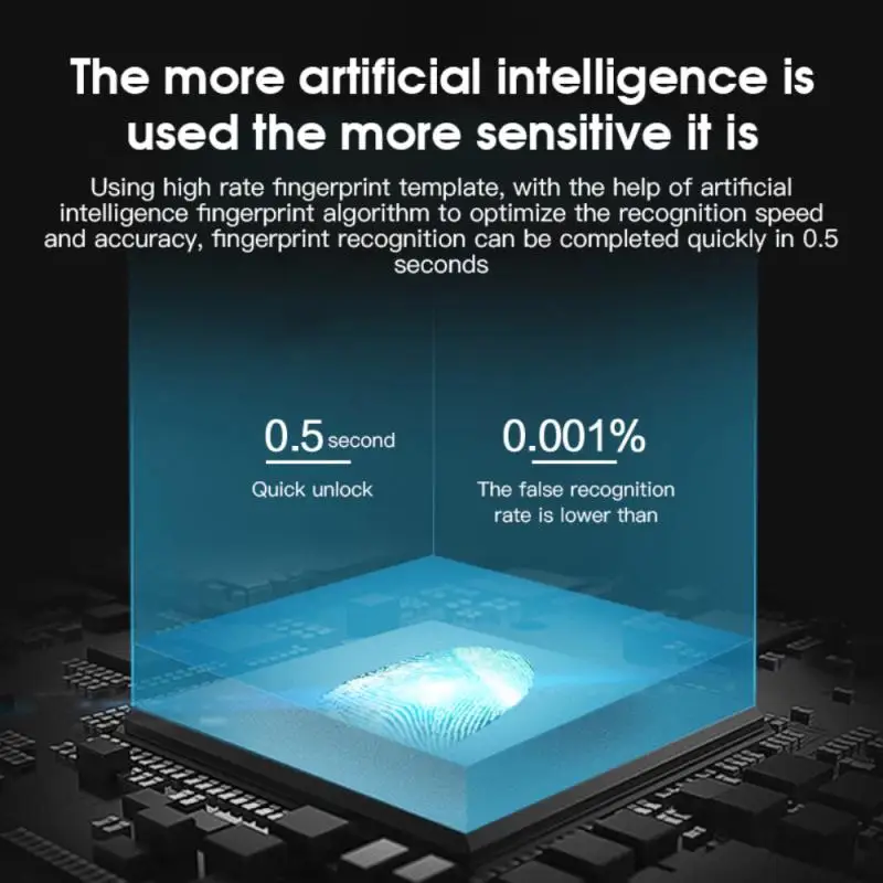 

New Fingerprint Padlock Electronic Bluetooth Smart Fingerprint Lock Work withTuya/Smart Life App Support Alexa Google Home