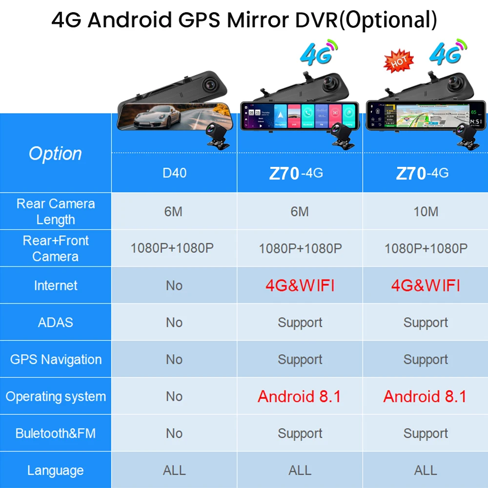 Зеркало-видеорегистратор Автомобильный регистратор с 12 дюймовым дисплеем 4G Android