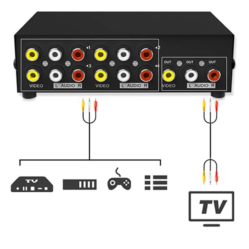 Аудиовыключатель JUXIN 4 в 1 RCA порта 3RCA аудио видео преобразователь для HDTV LCD