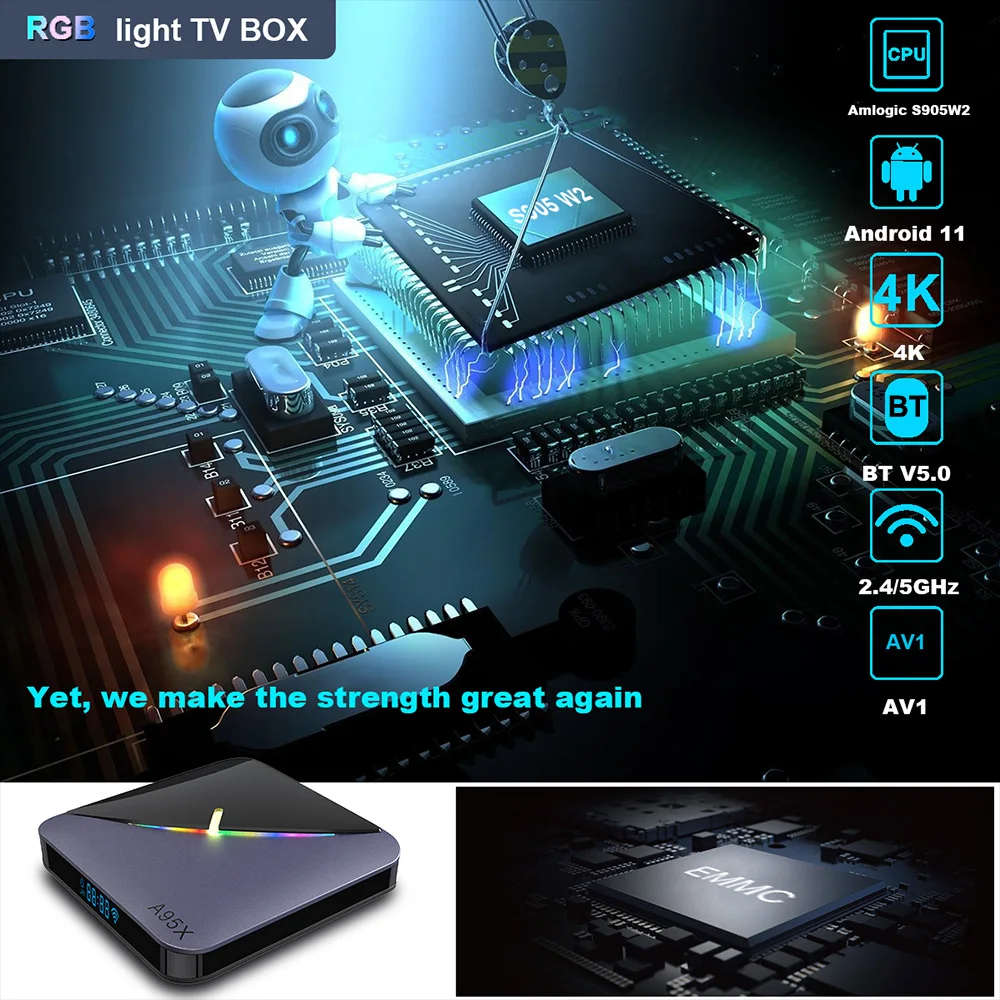 ТВ-приставка A95X F3 Air II RGB Android 11 Amlogic S905W2 4 Гб ОЗУ 64 двойной Wi-Fi 4K 60fps VP9 BT5.0 Youtube