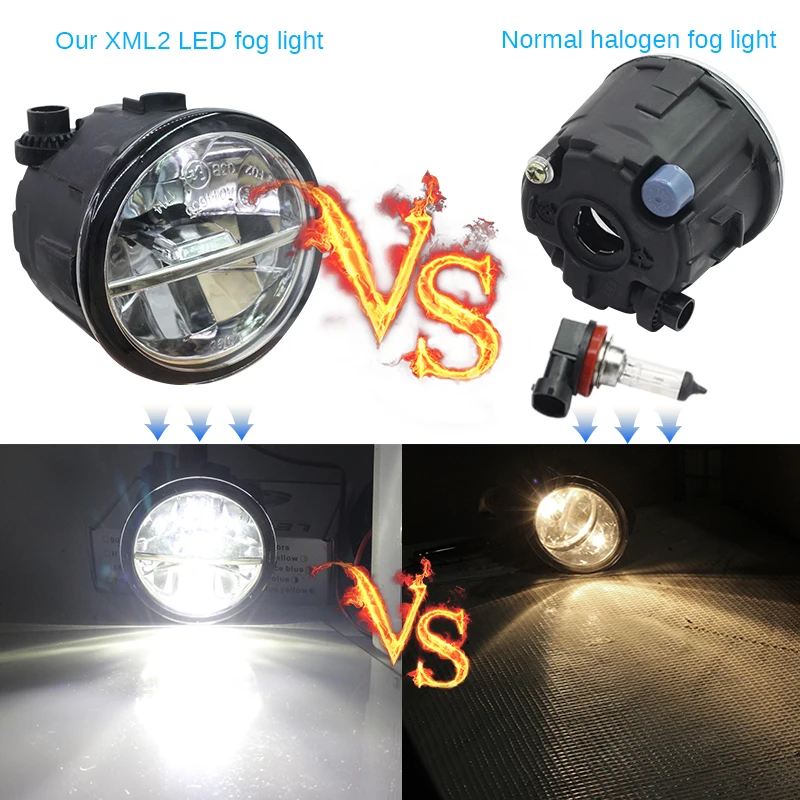 Buildreamen2 стайлинга автомобилей Светодиодный светильник тумана DRL Дневной 12V для