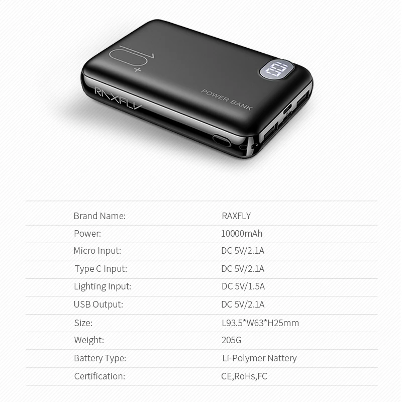 RAXFLY mi ni power Bank 10000 мАч портативный светодиодный экран для iPhone Xiao с двумя usb-портами