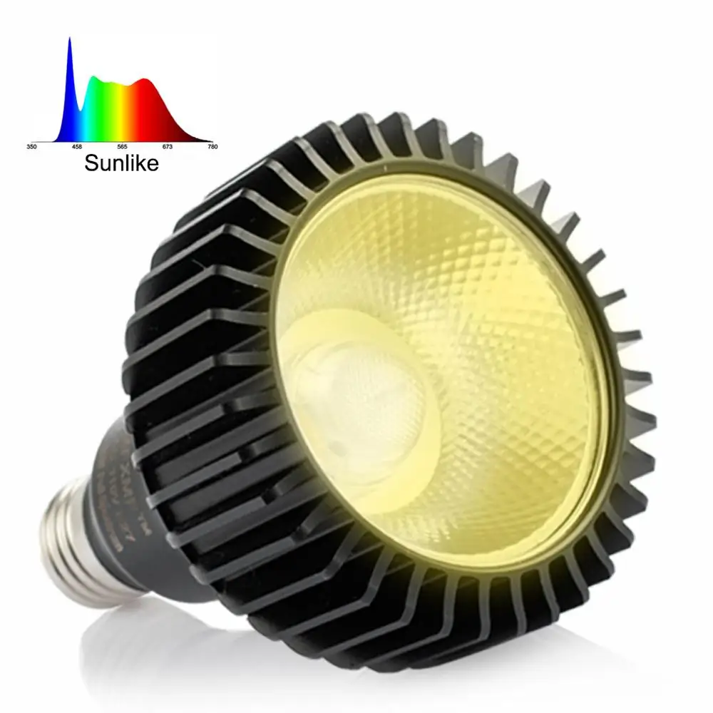 CREE CXA2590 E27 Светодиодный светильник для выращивания растений с полным спектром