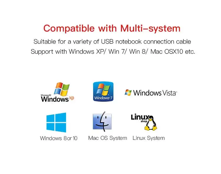 USB2.0 к RJ45 ethernet порт концентратор CHB018 нет необходимости драйвер Поддержка mac и windows